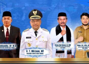 PAD Aceh Tengah Tahun 2023 Meningkat, Capai Rp175 Miliar Lebih