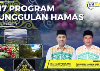 Debat Publik, HAMAS Paparkan 17 Program Prioritas