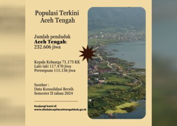 Data Terbaru, Jumlah Penduduk Aceh Tengah Tembus 232.606 Jiwa, Dominan Laki – Laki 