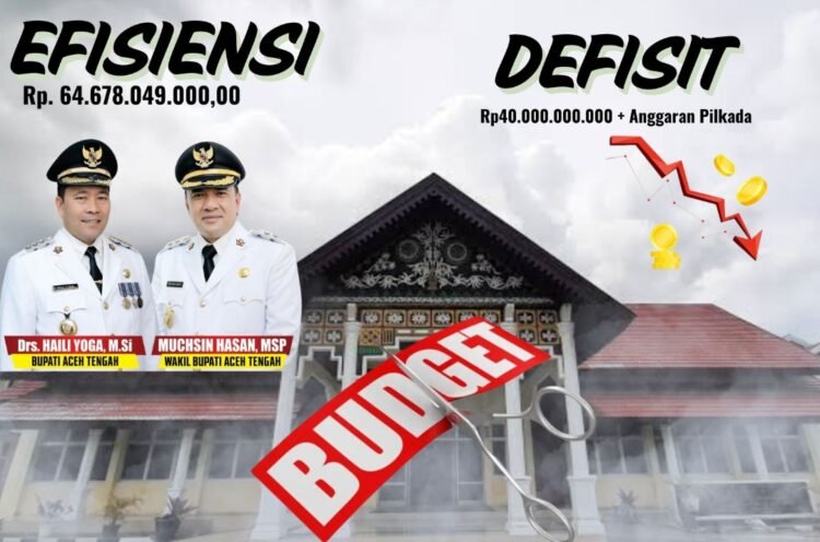 Panggung Haili Yoga – Muchsin Hasan Dibayangi Efisiensi dan Defisit 
