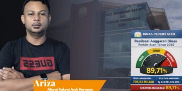 Mualem Didesak Evaluasi Dinas Perkim Aceh