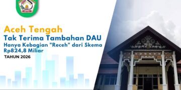 Aceh Tengah Nihil Tambahan DAU, Hanya Kebagian “Receh” dari Skema Rp824,8 Miliar