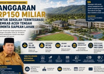 Anggaran Rp150 Miliar untuk Sekolah Terintegrasi, Pemkab Aceh Tengah Diminta Siapkan Lahan