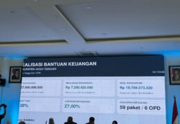 Haili Yoga Paparkan Realisasi Rp27 Miliar, Data TKD Tercatat Rp28,1 Miliar, Begini kata Khairmansyah?