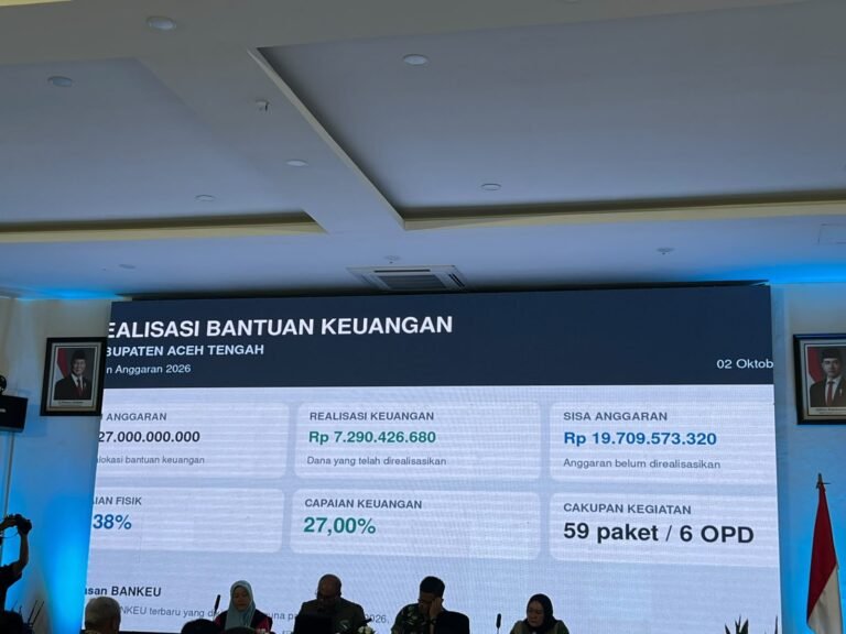 Haili Yoga Paparkan Realisasi Rp27 Miliar, Data TKD Tercatat Rp28,1 Miliar, Begini kata Khairmansyah?